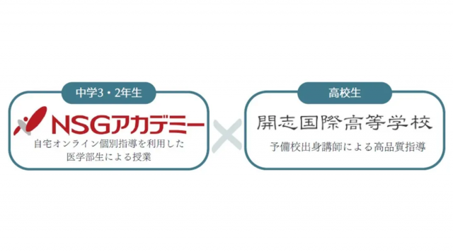 「～NSGグループ地域医療支援プロジェクト～ 医師養成サポート制度