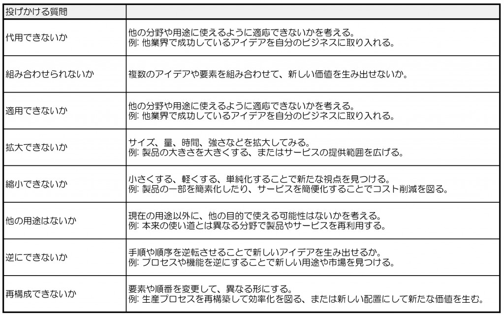 図解①_